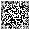 QR code with Chemwise contacts