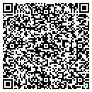 QR code with Christina Dougherty Vmd contacts