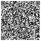 QR code with Click Computer Svc contacts