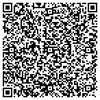QR code with All American Concrete Beautification contacts
