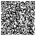 QR code with Miller's Auto Body contacts