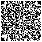 QR code with Stafford Veterinary Hospital Pa contacts