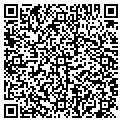 QR code with Sutton Stable contacts