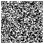 QR code with Independent Investigations Network, Inc. contacts