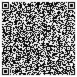 QR code with The Richardson Group of Ms, LLC contacts