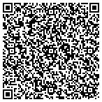 QR code with Pat's Applied Computer Solutions contacts