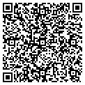 QR code with Charles W Nydam contacts