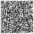 QR code with Ems Support Services For Reynolds County contacts