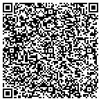 QR code with Independence Contractors And Erectors contacts