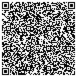 QR code with Plexus Technology Solutions, LLC contacts