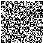 QR code with Sonoran Computer Specialists LLC contacts