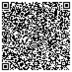 QR code with Atlantic Cape Express contacts