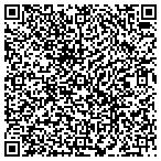 QR code with Todays Enterprise/Computer Cr contacts
