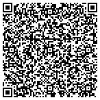 QR code with Manhattan Cat Specialists contacts