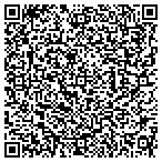 QR code with Southern Paranormal Investigations LLC contacts