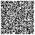 QR code with Northeast Investigations contacts