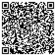QR code with Sarizer contacts