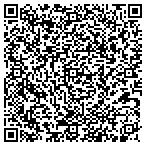 QR code with Atel Capital Equipment Fund Viii LLC contacts