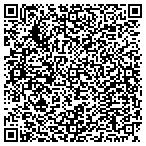 QR code with Madding Air Conditioning & Heating contacts