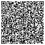 QR code with Atlantic Spring Division contacts