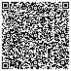 QR code with Automatic Spring Division contacts