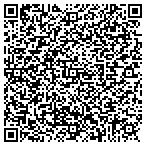 QR code with Martell Construction & Development Inc contacts