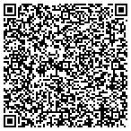 QR code with Professional Private Investigations contacts