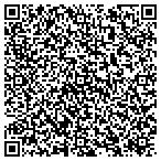 QR code with Prudential Associates contacts