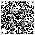 QR code with Atlanta Building Company contacts