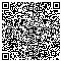 QR code with Flatland Kennels contacts