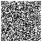 QR code with Computer Troubleshooters Front Range contacts