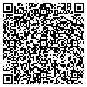 QR code with Seastrom Kennel contacts