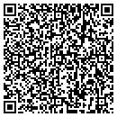 QR code with Anthony Business Forms contacts