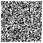 QR code with Indiana Paint & Collision contacts