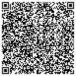QR code with Edgar R & Judith L Fillmore Charitable Remainder Unitrust contacts