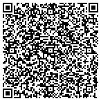 QR code with Society For Paranormal Investigators contacts