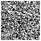 QR code with Innovative Design And Installation LLC contacts