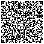 QR code with Affordable Rental Solutions Incorporated contacts