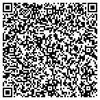 QR code with Richards Paving contacts