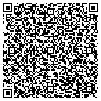 QR code with Sundance Kennel contacts