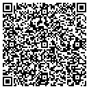 QR code with Mathemaesthetics Inc contacts
