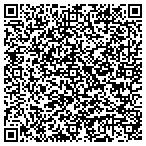 QR code with Informative Investigations Service contacts
