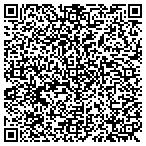 QR code with Isis Surveillance Systems & Equipment Co Inc contacts