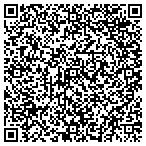 QR code with Clay County Transportatn Department contacts