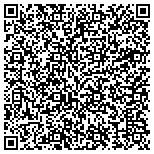QR code with Colorado Vault & Safe Deposit Box Co. contacts