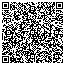 QR code with Miller David M DVM contacts