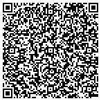 QR code with Richards Investigation Of The Paranormal contacts