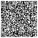 QR code with Brian Bailey Realty Executives contacts