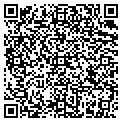 QR code with Kevin Kinney contacts