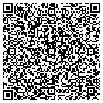 QR code with Imperial Life Settlements LLC contacts